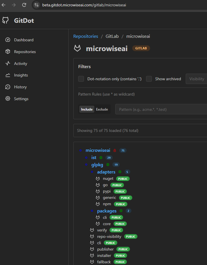 The same repositories in gitdot: a tree with microwiseai > glpkg > adapters (npm, pypi, go, nuget, generic) and packages