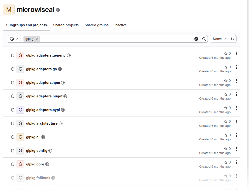 Our glpkg repositories on GitLab: a flat list of names like glpkg.adapters.npm, glpkg.cli and glpkg.publisher