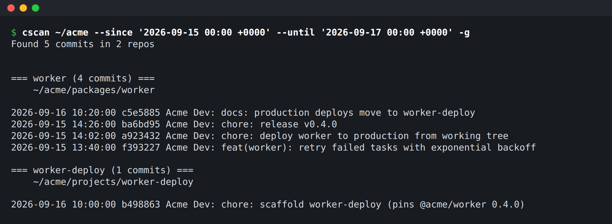 cscan output for ~/acme from 2026-09-15 to 2026-09-17: in worker, "retry failed tasks with exponential backoff" at 13:40, "deploy worker to production from working tree" at 14:02, "release v0.4.0" at 14:26, then "production deploys move to worker-deploy" the next day; in worker-deploy, "scaffold worker-deploy (pins @acme/worker 0.4.0)" on 2026-09-16